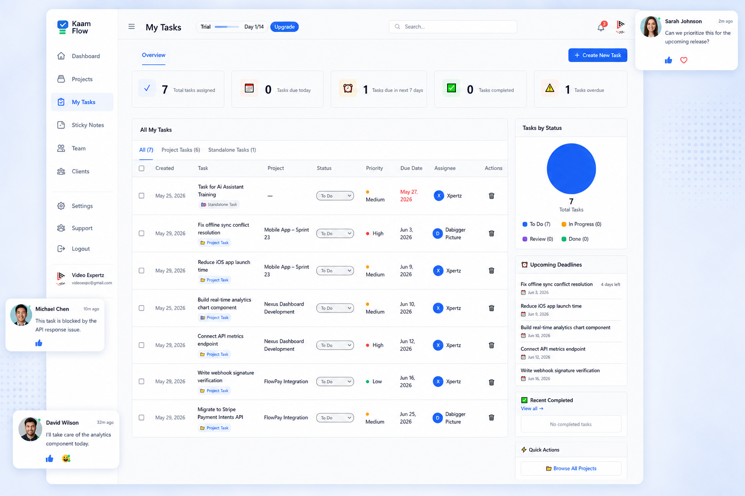 KaamFlow tasks interface showing task capture and organization